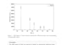 analyze and visualize xrd data using origin